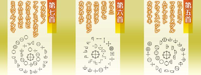 カタカムナウタヒ5・6・7首