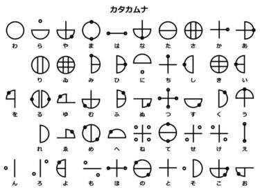カタカムナから名前を読み解き魂の使命を知る【カタカムナとスピリチュアル2】