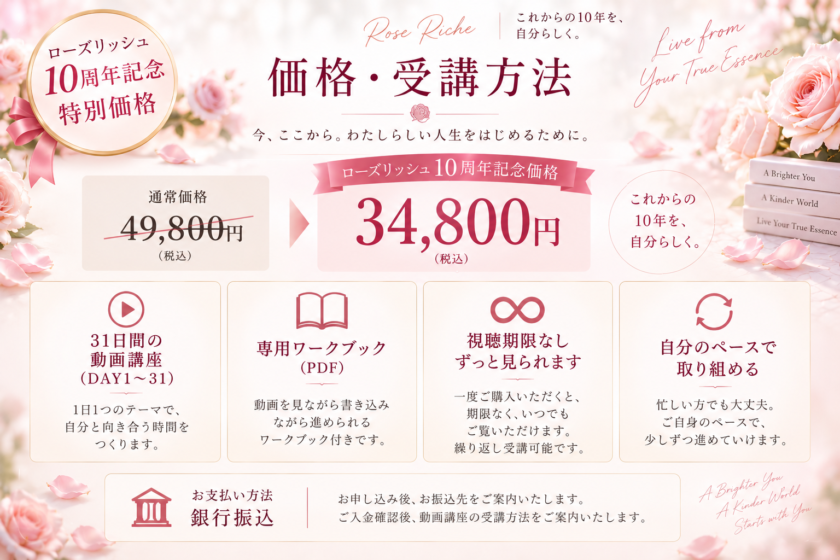 ロースリッシュ10周年記念キャンペーンか買う、受講方法